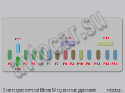 Разъёмы в автомобиле (схемы подключения, маркировки) - Клуб Citroen C4 Sedan