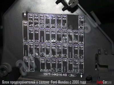 схема форд мондео 3 предохранители