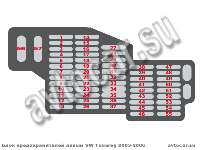 Volkswagen transporter t5 предохранитель прикуривателя